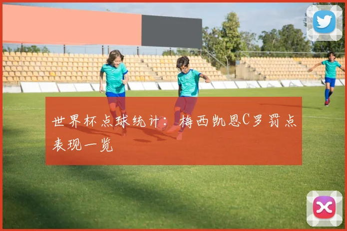 世界杯点球统计：梅西凯恩C罗罚点表现一览